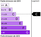 GES C.jpg