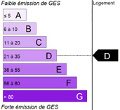 GES D.jpg